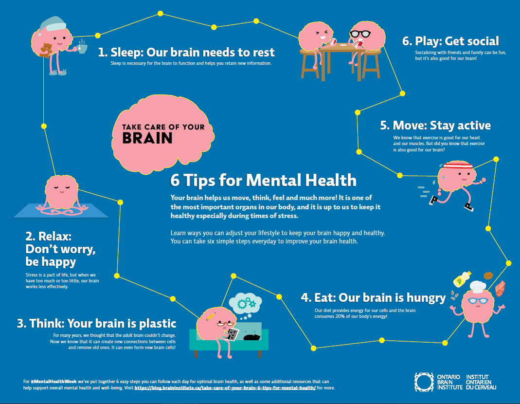 How to keep the brain healthy