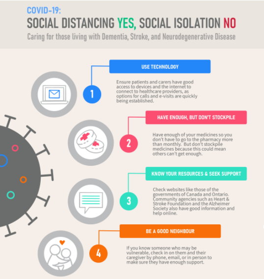 ONDRI-Infographic.png#asset:3181